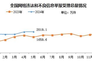 跟队记者：弗拉门戈求购乌拉圭边后卫比尼亚，罗马要价1000万欧